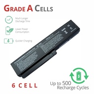 Replacement Laptop Grade A Cells Battery for Fujitsu SQU-804-T-3S2P Compatible with R410 R510 R560