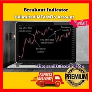 🔥🔥Breakout Indicator Indicator MT5 & MT4🔥🔥