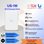 Ubiquiti Wifi6 Access Point In-Wall (U6-IW) Access Point U6 In-Wall *No POE injector*