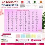60 JAPANESE CHARACTERS N5 | A4 Vocabulary Board | Kanji - Hiragana - Romaji - Vietnamese Meaning | L