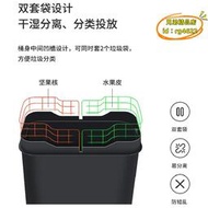 【優選】BG54智能垃圾桶自動感應紙簍輕奢家用廚房客廳衛生間