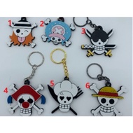 (Custom Made by self)Picture Frame/ Keychain / Gift /by Eq,Craft/Pendant/ornaments/souvenirs(海贼王/ONE