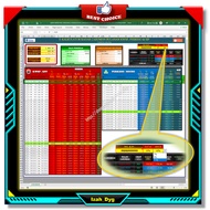 e- Kalkulator Caruman KWSP PERKESO SIP EPF SOCSO EIS Contribution Calculator Digital Software kira g