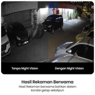 Smart Cctv Baby Camera Bc1