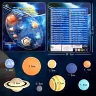 Teaching Resources Solar System Planets Models