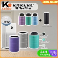 Xiaomi Air Purifier Filter【With RFID】Replacement Filter Air Filter For 1/2/2S/2H/2C/3H/3C
