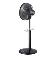 พัดลม Mitsubishi รุ่น R12A-HRB ใบพัด 12นิ้ว Japan Model Fan