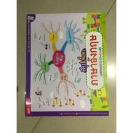 New English Map Book Summary Of Content Junior High School Level1-3 Verbs 3 Channels Adverb Vocab Pr