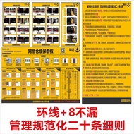 Ten Kanban Details Steps Ring Line Two-In and Out Hong Kong Four-Dimensional 8 Clean Management Keep