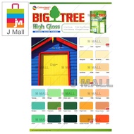 COLOURLAND BIG TREE HIGH GLOSS 2000 5L Cat BESI WOOD AND METAL PAINT