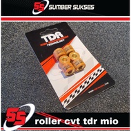 Roller Mio sportyTDR cvt Roller/ TDR racing Roller/ Roller/ Mio soul Roller/