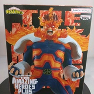 Endeavor AH Plus - MHA Figure