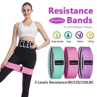 Hip Resistance Bands Yoga Squat Elastic Band Latex Non-Slip Jalur Elastik Yoga Squat