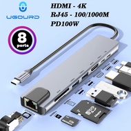 USB C Hub Type C Universal conversion port for Macbook, computer HDMI port 30Hz/ USB 3.0/ Type C/ PD
