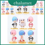 Pvc Rem Detailed Figure Set Six Q Version Kimono Models From Re Zero Starting Life Another In World