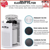 Bowin Refill Filter - Air Purifier Mini Oxy (True Hepa &amp; Anion Filter) Terbaik Dikelasnya