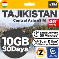 eSIM Tajikistan Unlimited Data | eTravel