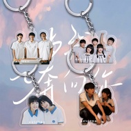 When I fly towards you Chu Yiran Zhang Miaoyi Zhang Lurang Su Zai hangs transparently on the youth s