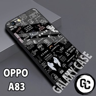 HP Glossy Softcase OPPO A83/Case OPPO A83 Men's/case OPPO A83 glitter/casing OPPO A83/case OPPO A83h