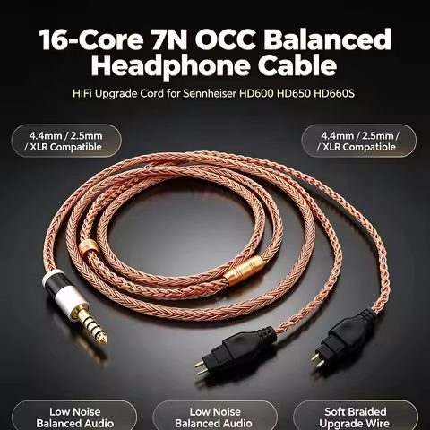 16 Cores 7N OCC Balanced Upgrade Headphone Cable XLR 4.4mm 2.5mm for Sennheiser HD600 HD650 HD660S
