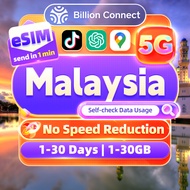 Malaysia eSIM 5G Daily 1GB-30GB Unlimited Data 1-15 Days | High Speed Data Malaysia SIM Card Travel