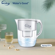 iSpring CTP-1 Water Jug with Filter Cartridge 3.8L Includes Activated Carbon and Coconut Husk Filter