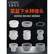Kitchen Sink Sewer Pipe Joint Inner Thread 45mm to 58mm Male Thread Variable Diameter 30/32mm Inner 
