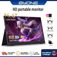 BYONE 15.6Inch Portable Monitor/1920*1080p/sRGB 100% HD IPS Display HDMI Gaming Monitor  for Switch 