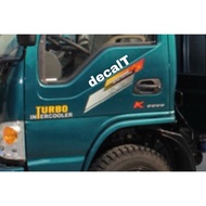 Victory Truck Sticker K9999. K9999 Victory Truck Sticker car sticker lorry sticker