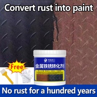Anti rust paint for metal Anti rust paint Rust converterTurn rust into paint Rust converter primer a