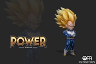 🔥Gk新品預訂🔥Power
龍珠 超三比達