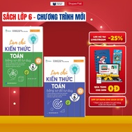 Book - Combo Mastering math knowledge with mind maps for grade 6