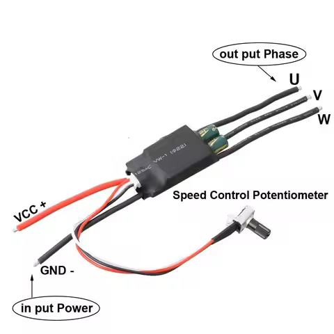 DC 7-24V 200W BLDC 3-Phase Brushless Motor Driver Hallless DC Motor Drive Board Speed Controller Mod