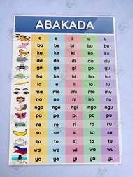 Abakada Laminated Chart - Kids Educational Wall Charts, (LAMINATED A4 size ) SMARTY PRINTS