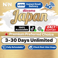 Japan eSIM Ultimate 3-30Days Daily 1GB/2GB Unlimited Data | Instand 24h Email Delivery | Turbo Data 