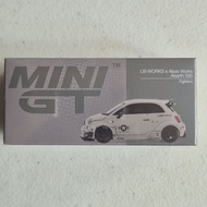 Mini GT LB-Works x Abas Works Abarth 595 Fighters