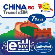 Happy China 5-15 Days 3-8GB Unlimited Data Prepaid Travel eSIM (5G/4G)