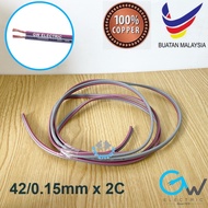[5 meter] Fajar 0.75mm² 42/0.15 x 2 Core Speaker Cable Wire 100% Pure Copper