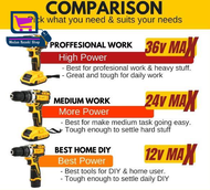 Motor Penukul dan penebuk Lubang Pasang Skru Nut Bolt Cordless Driver Drill Screwdriver With Hammer 