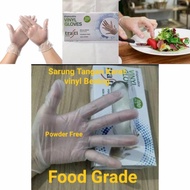 Vinyl Rubber Gloves, Clear Gloves