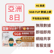 亞洲多國通用【8日 5GB FUP】4G/3G 高速無限數據卡 上網卡 電話卡 旅行電話咭 Data Sim咭 [台灣地區停止數據服務] 