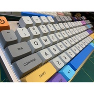 MDA Big Bang KEYCAPS Set