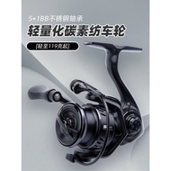 ORCA S2 Power Handle Ultralight Spinning Reel