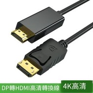 【華鐸科技】雨碩DP轉HDMI線高清線轉接線電腦顯示器連接線顯卡轉接頭線數據線