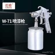 Furniture Pressure Delivery Style Wait W-71 Spray Paint Gun Search Car Spray Gun Shop W77W101PQ-2K3F