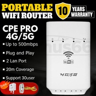 Portable Modem USB WiFi 5G LTE CPE PRO 500Mbps Mifi Router Hotspot Kad SIM Sokong Telco Malaysia Ses