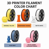 PLA 3D Printer Filament (1KG)