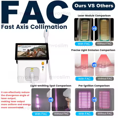 FAC 5000W10 Bars 808nm Diode Laser Hair Removal Machine 755/808/940/1064nm 4 Wavelengths Ice Cooling