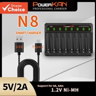 POWERKAN AA/AAA USB Charger, Independent Charging LED Indicator Battery Status, Suitable for 1.2V Ni