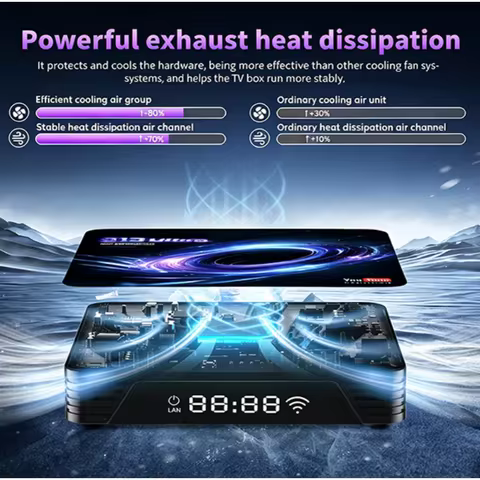 BOXPUT BPR1S Plus BPR1S BT5.0Air Mouse Remote Control 2.4G Wireless Voice Remote With Gyroscope IR L